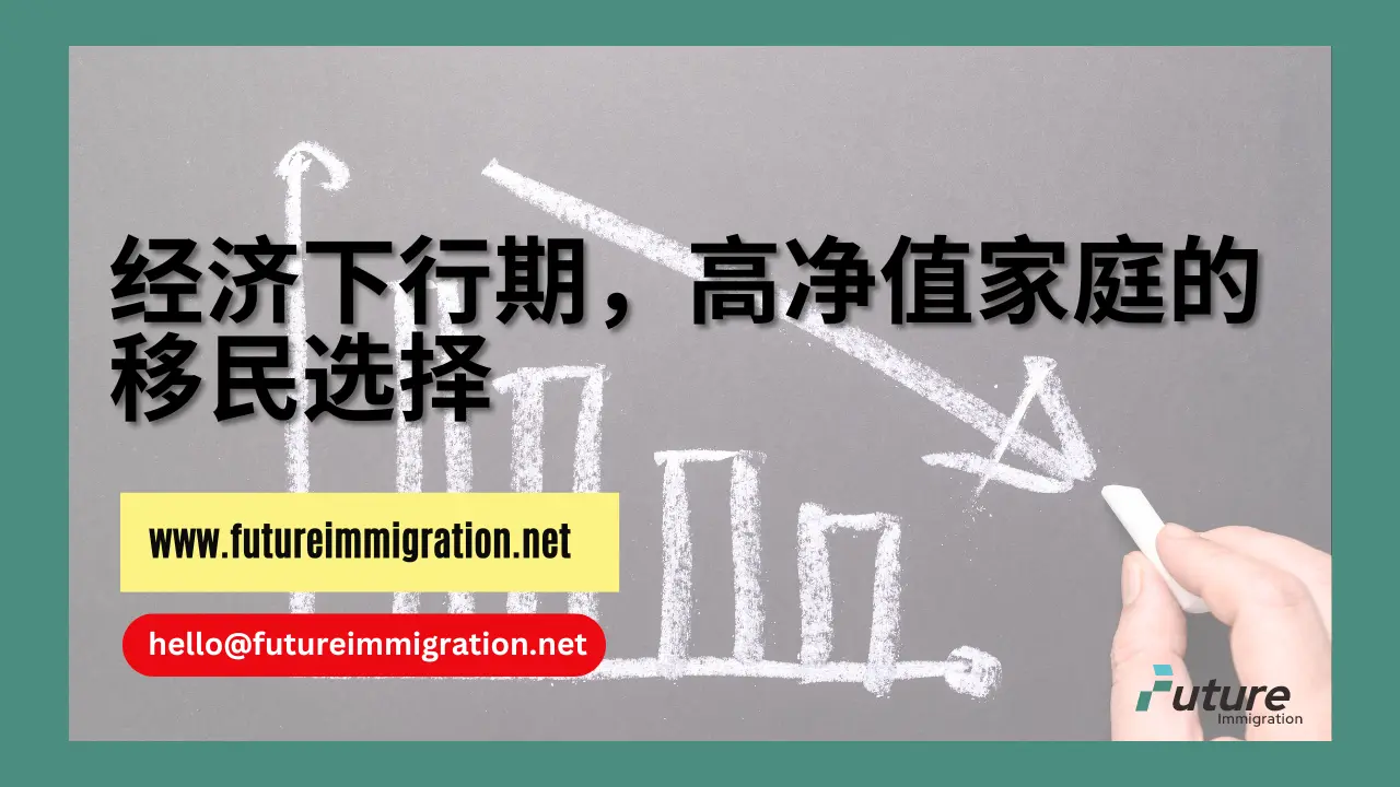 经济下行期，高净值家庭的移民选择- 移民移居| 未来移民2026